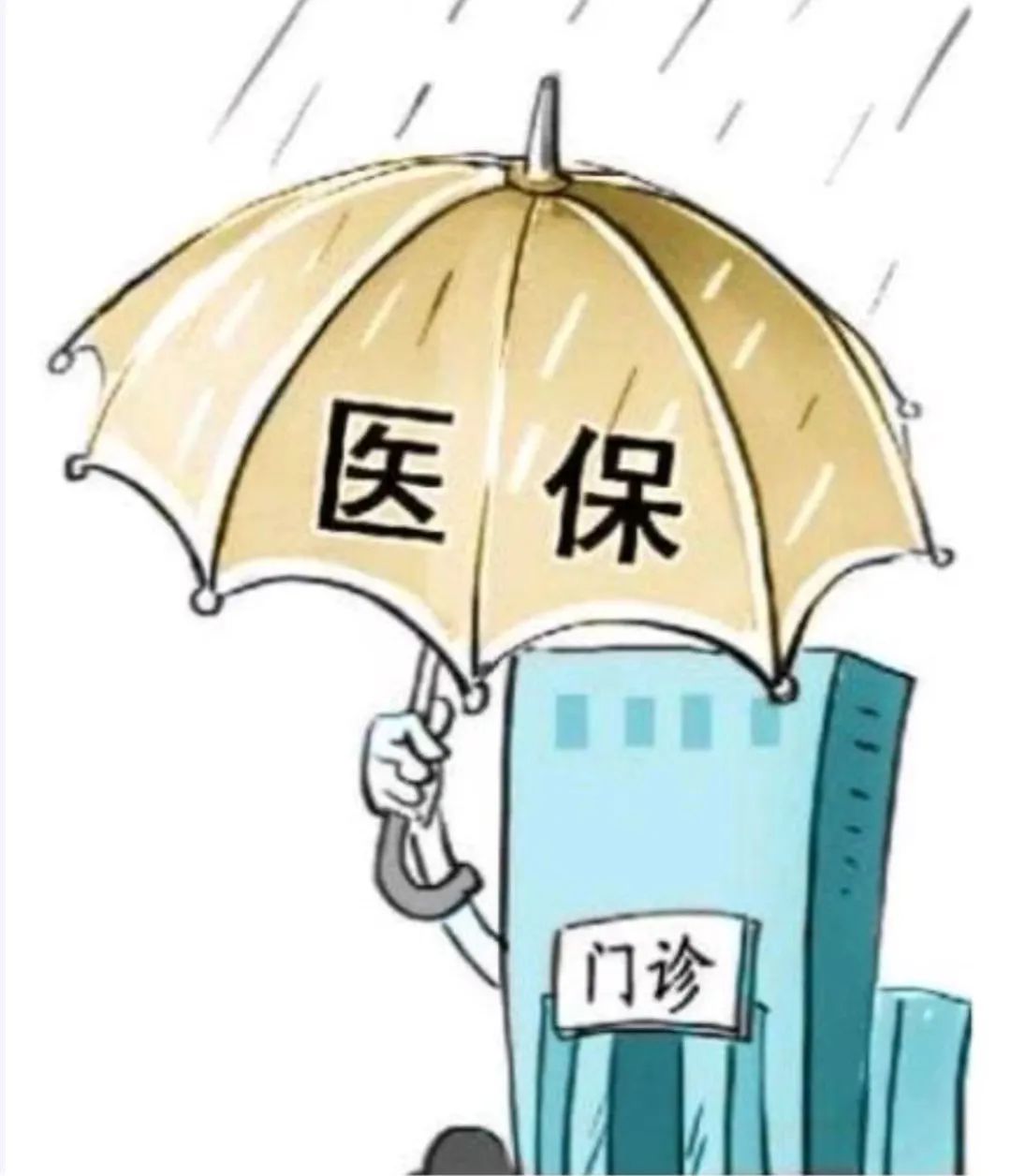 职工医保的门诊费用也可以报销了！以下这些规定，您知道吗？