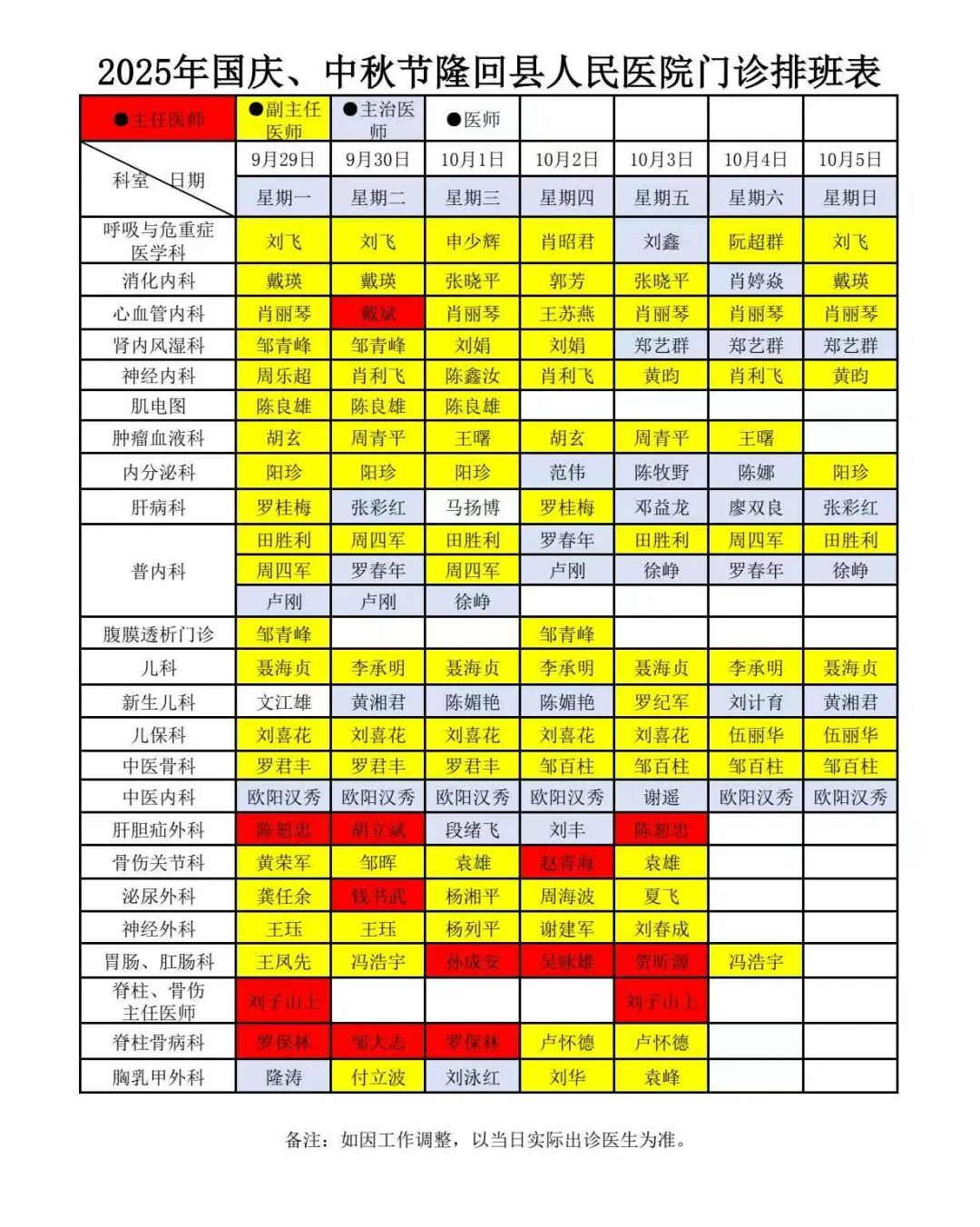 2025年国庆、中秋双节隆回县人民医院医疗服务安排
