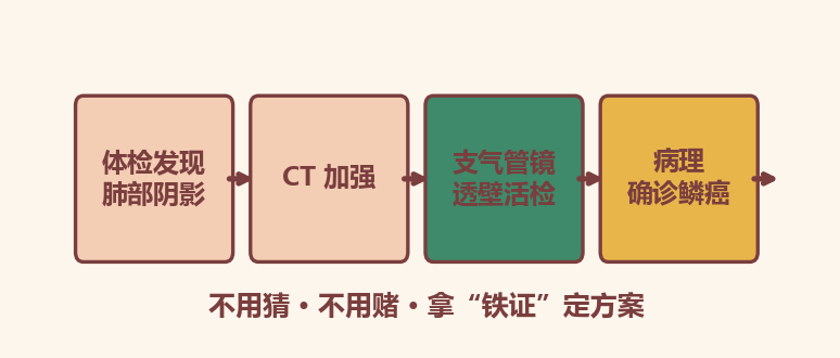 5c0552a3-c98d-4dd7-9cf3-724cabc2054b.png 5c0552a3-c98d-4dd7-9cf3-724cabc2054b.png