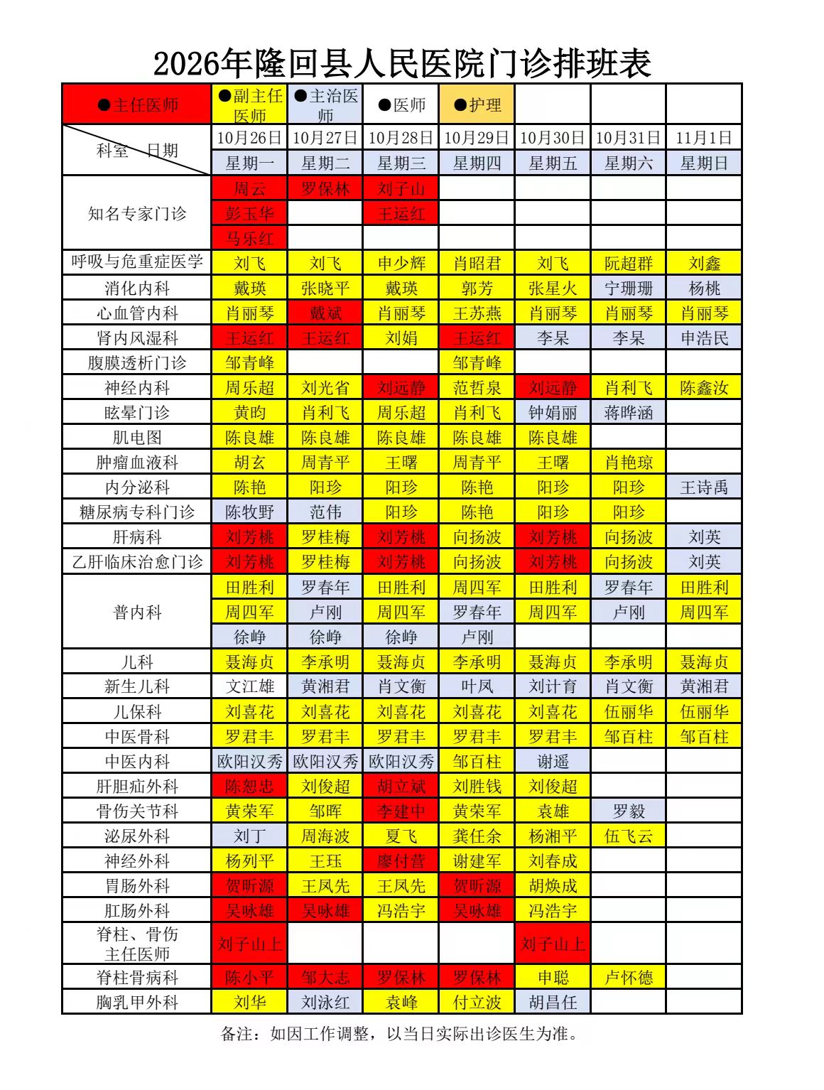 2026年10月26日-11月1日门诊排班表